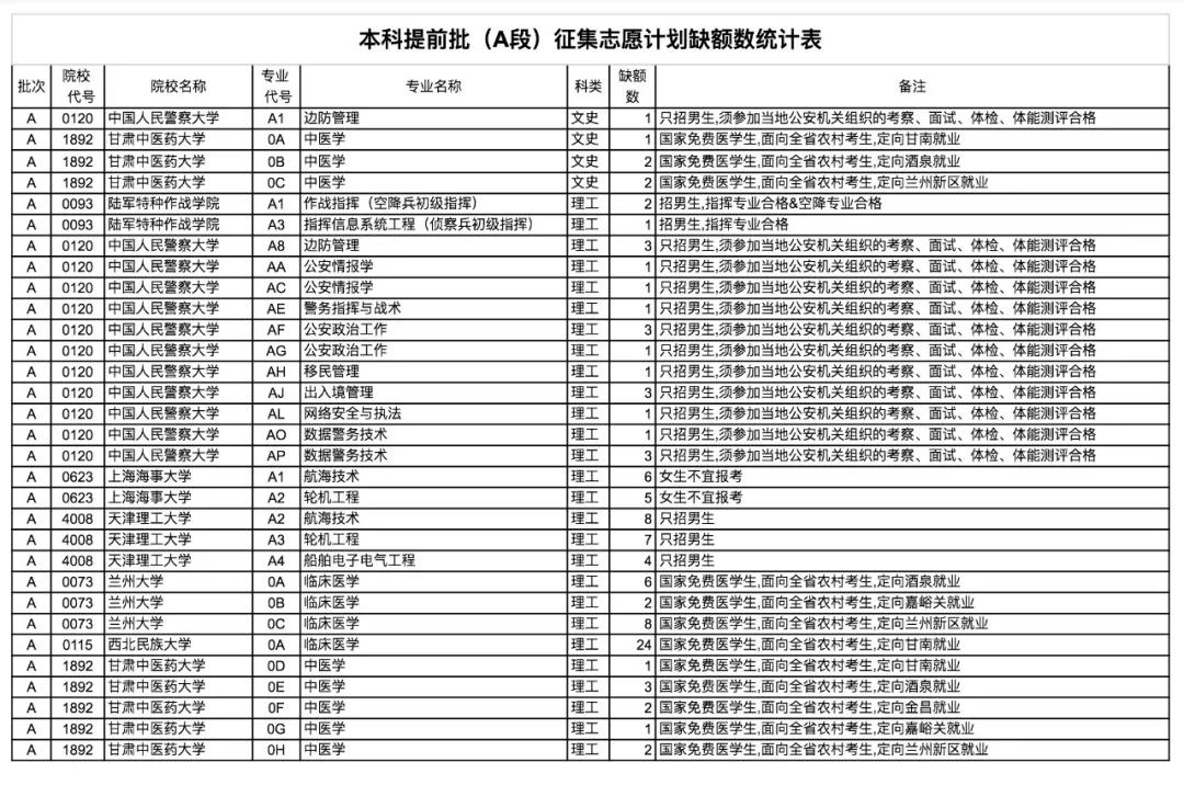 河北教育考试网_河北教育考试院网报名_河北教育考试院网